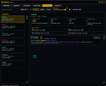 Mythic+