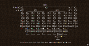 Core Recipe Tree