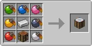 Modular Ball Workbench Recipe