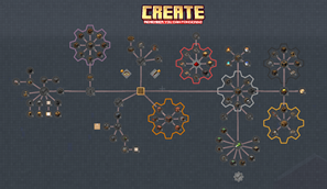 Create Quest Chapter