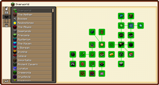 Quests