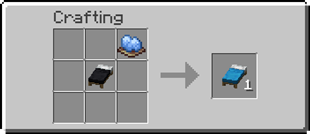 Dyeing Recipe