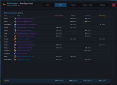 Config - Stats View