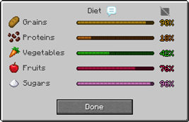 Diet GUI