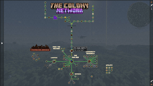 The Colony Network Quest line