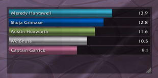 AtonementBarsImage.png