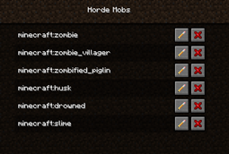 Horde Mobs List.png