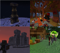 Locations