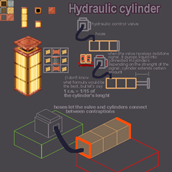 Hydraulic Cylinder Concept Art
