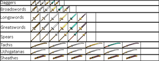 Weapons
