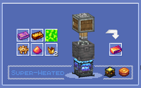 Custom items and recipes