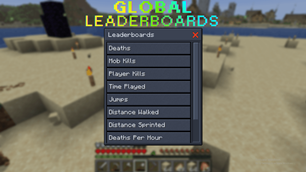 Global Leaderboards Showcase #1