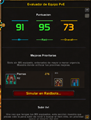Evalutator PvE panel