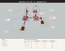mini_alu_annotated.png