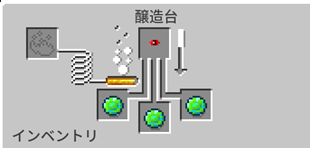 Recipe Thinking Cruel(1.20.1)
