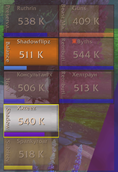 Out of Range