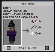 Mob Drops