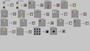 Some Recipes