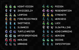 Main Potions
