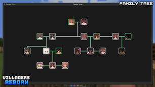 Family Tree