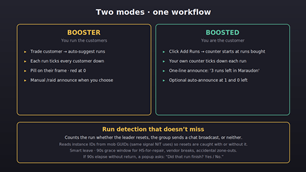 promo_modes.png