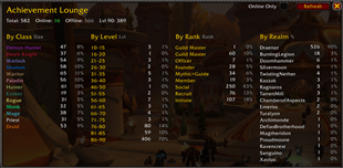 Guild Overview Image All