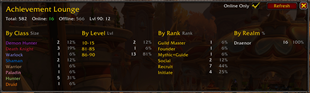 Guild Overview Image Online Only