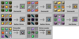 WorldBoss Fragment Crafting Recipe