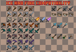 Only in versions 1.1 and above