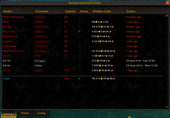 expiry_summary.png
