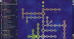 Quests on Arcanumland