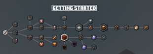 Quests