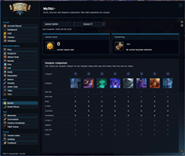 TNAF - Mythic+.