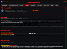 Nullaeus Tab (Upper Page)