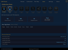 GHHHaven - Stats.png