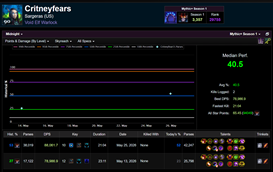 WarCraftLogsLink-3.png