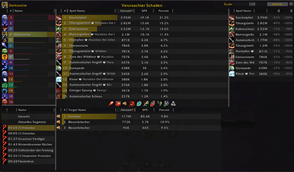 Raid ST / Single Target Test Result