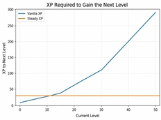 xp grapf.jpg