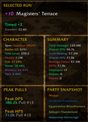 Character Snapshot