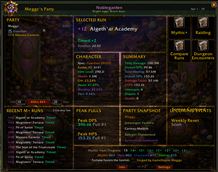 Noblegarden Theme