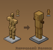 Model comparison