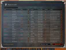 Players to avoid