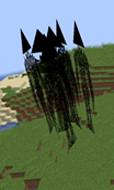 1.0 Tree Activities
