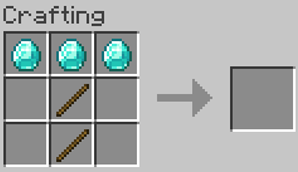 Recipe Lock