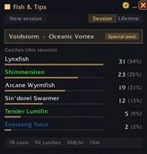 Fish & Tips - Session Tracking