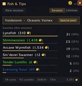 Fish & Tips - Auction Price Value