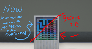 Modular Routers AE2 Variant Comparison
