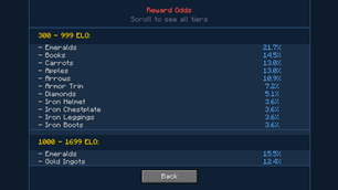 Odds Tab.png