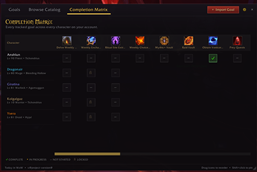 Completion Matrix