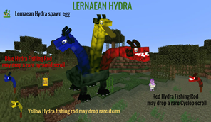 Lernaean Hydra